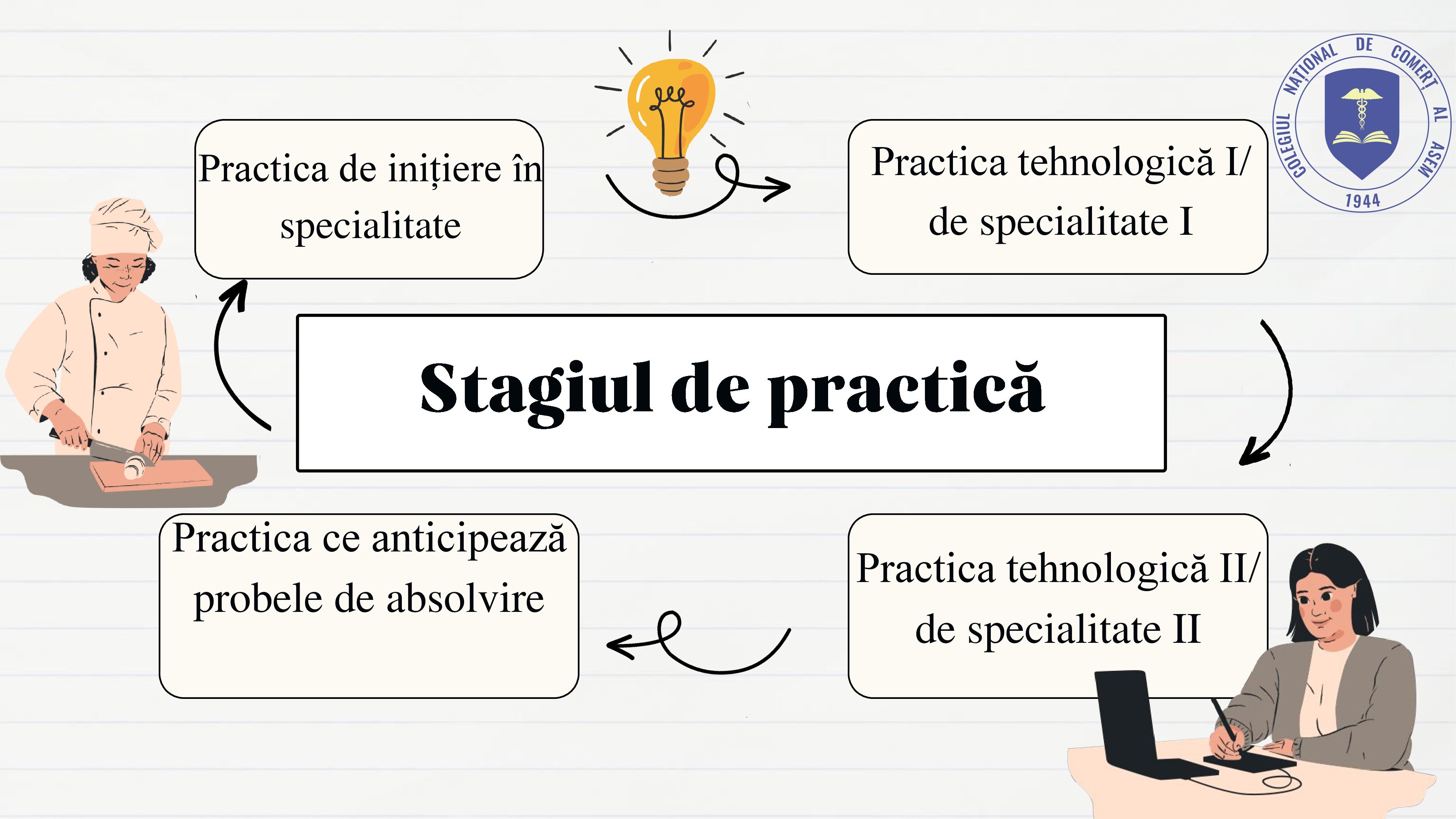 Oferta-educațonală-CNC-al-ASE;-2024---2025_00007.jpg