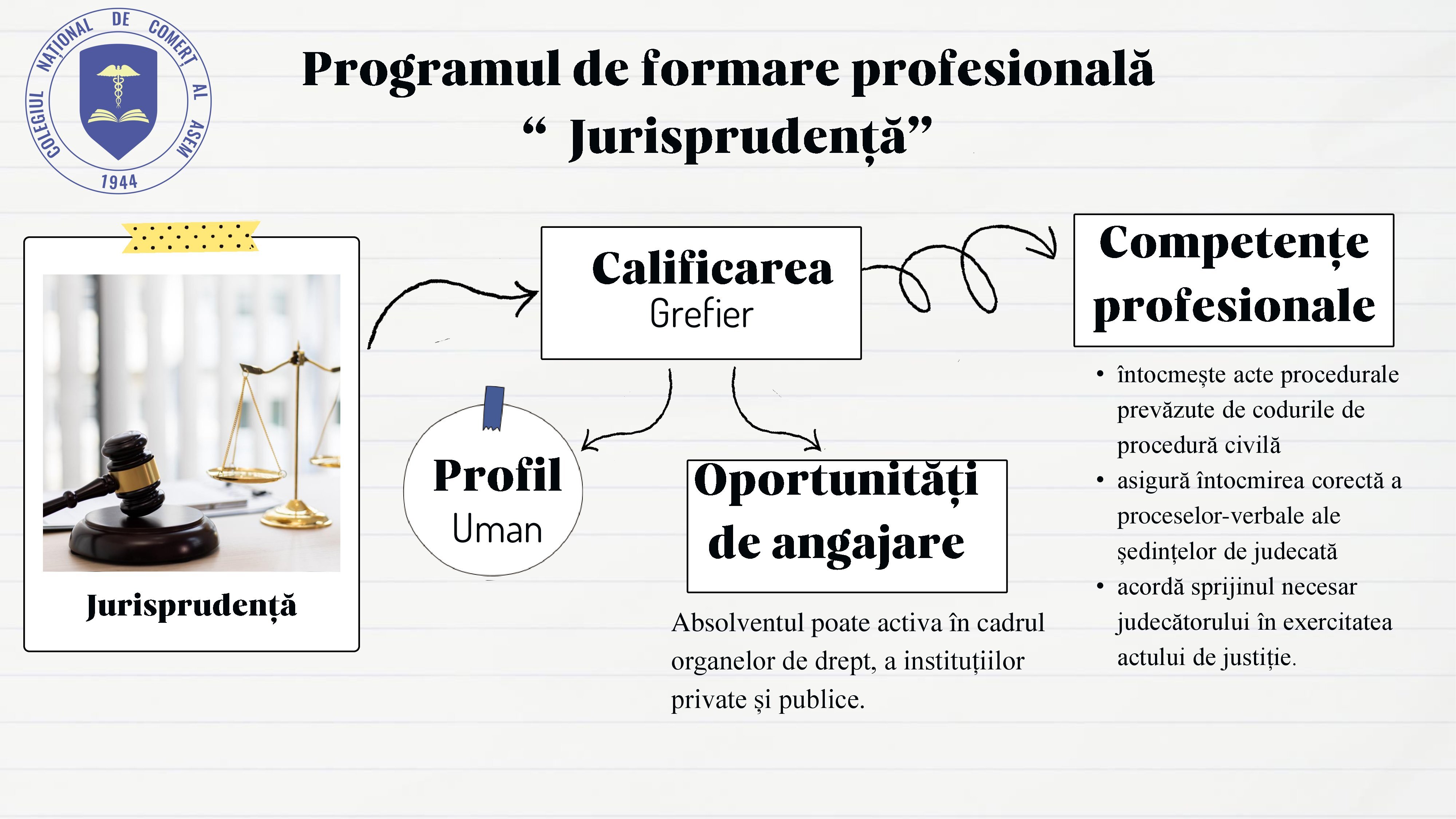 Oferta-educațonală-CNC-al-ASE;-2024---2025_00015.jpg