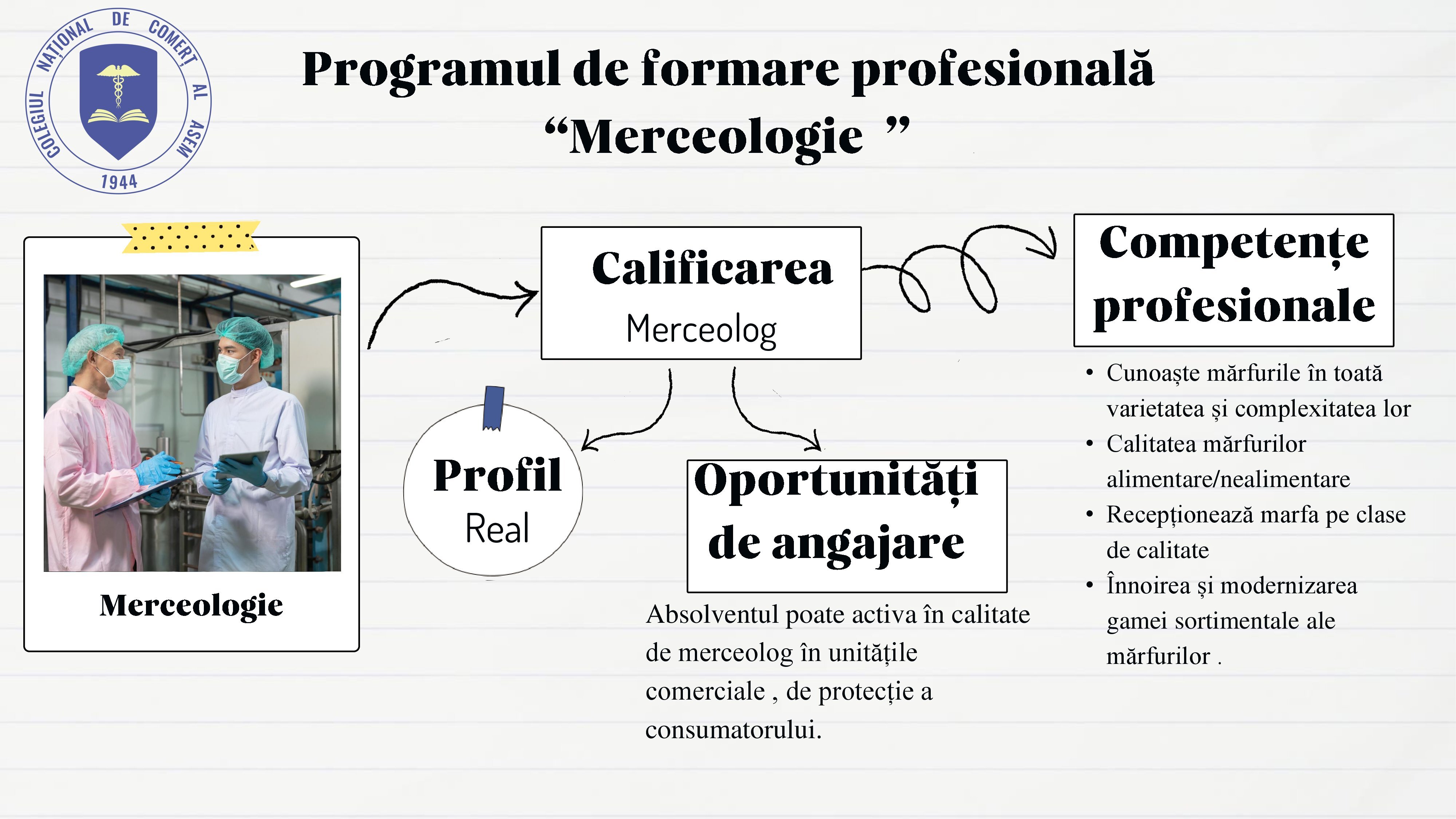 Oferta-educațonală-CNC-al-ASE;-2024---2025_00019.jpg